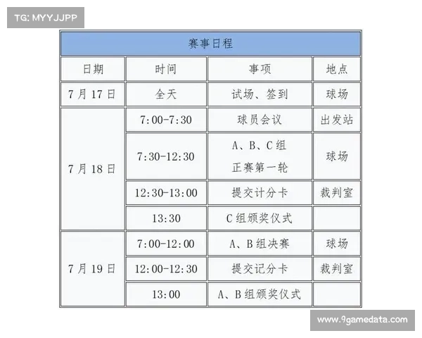 参赛队因故未按时报到超过五人需支付竞赛安排损失费用规定 参赛队因故未按时报到超过五人需支付竞赛安排损失费用规定