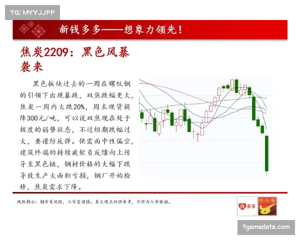 通讯：比赛节奏显著放缓，四月场均快攻得分较季初下降近三成